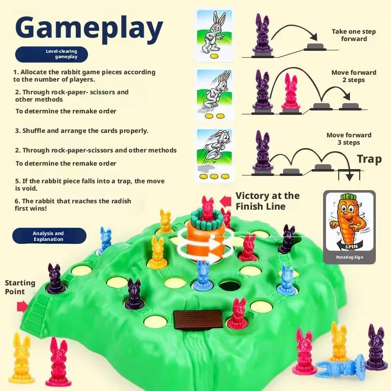 Board Game Saboteur - Brinquedo Divertido em Promoção, Jogo de